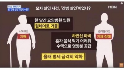  안타까운 존속살해 사건