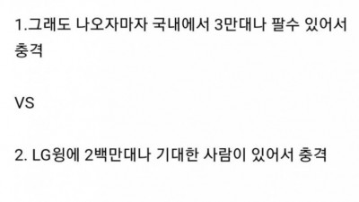  LG윙의 처참한 판매량