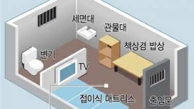  이재용이 지낼 독실