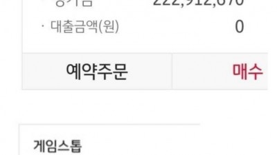  난리난 GME 주가 상황