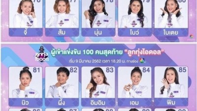  태국판 아이즈원 대참사