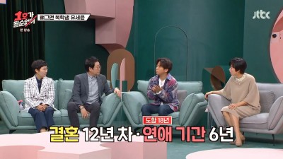  사랑 정도에 따른 부부간의 호칭