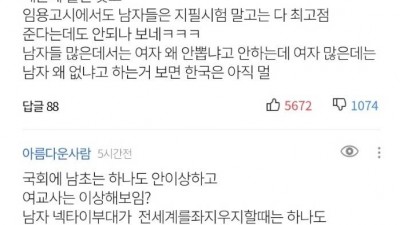  남교사 부족 심각한 초등학교