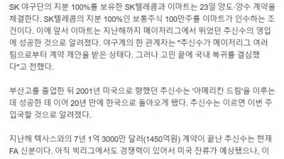  이마트에서 영입한 추신수