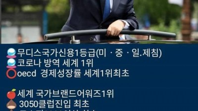  역대 최고의 올타임 레전드 대통령