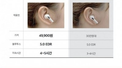  걸그룹 짭 광고