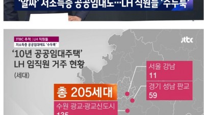  공공임대에서도 꿀 빨고 계시는 분들
