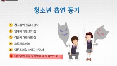  의외로 여학생들이 담배 피우는 이유