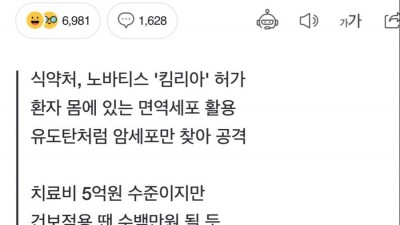  꿈의 항암제