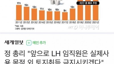  소 잃고 외양간이라도 고칠까