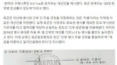  논란 중인 군인 두발규제 완화
