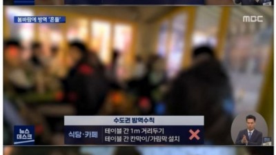  노마스크로 다닥다닥