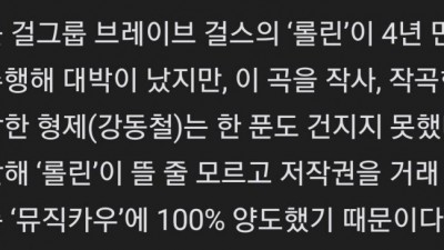  브레이브 걸스 롤린 저작권 상황