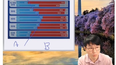  왜 2030은 분노했는가?