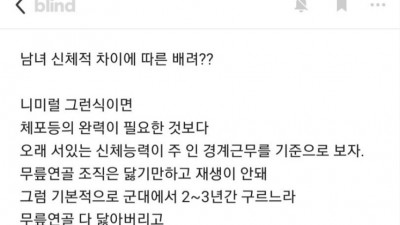  블라인드에 폭로된 K-여경 기동대의 실태
