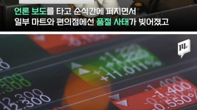  코로나 억제설 불가리스 헬피엔딩